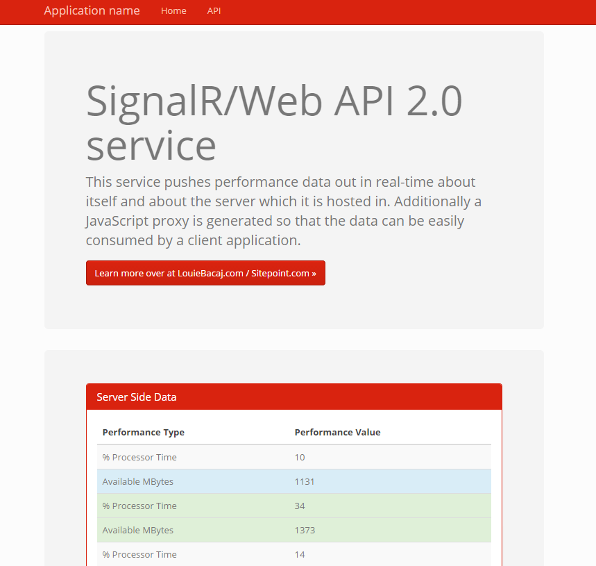 Server in .NET